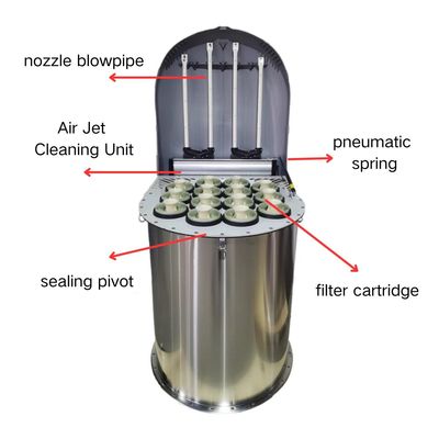 Máy thu bụi Silo Top Máy thu bụi xung Máy thu bụi Duster Máy thu bụi Cyclone công nghiệp